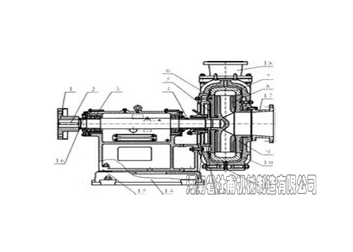 渣浆泵结构图