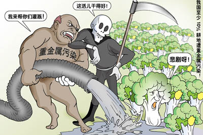 土地污染